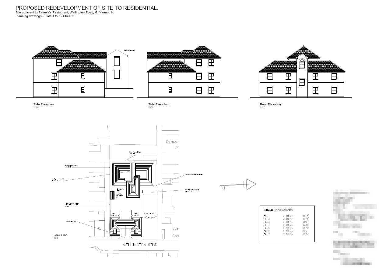 Development Site in Norfolk For Sale for Sale