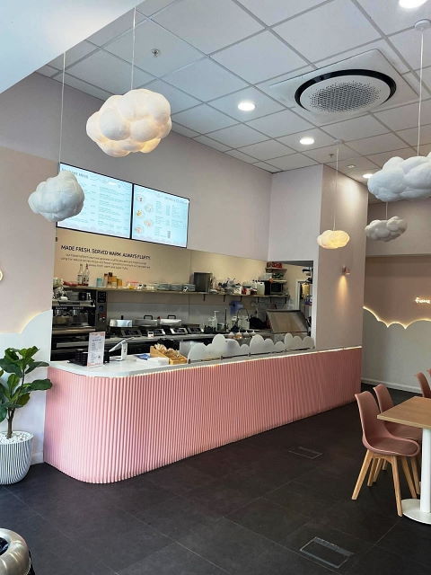 Cafe Coffee Shop in Surrey For Sale for Sale